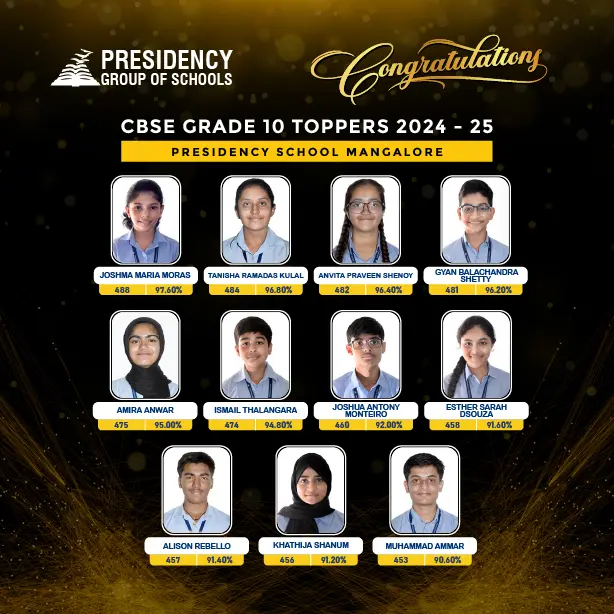 CBSE Garde 10 Toppers 2024-25 - Presidency School Mangalore