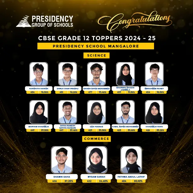 CBSE Class 12 Toppers 2024–25: High-scoring students from Science and Commerce - Presidency School Mangalore